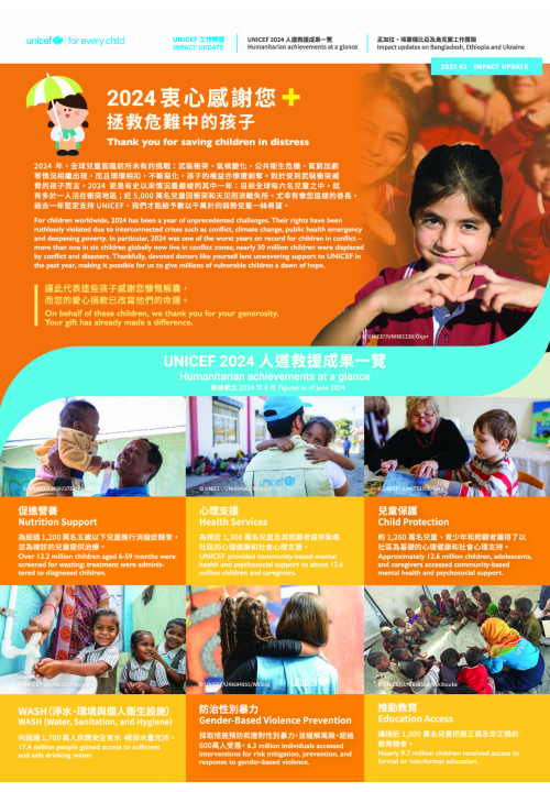 Unicef_newsletter_2025_2