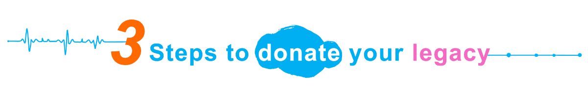 Self Photos / Files - step_title_pic_en